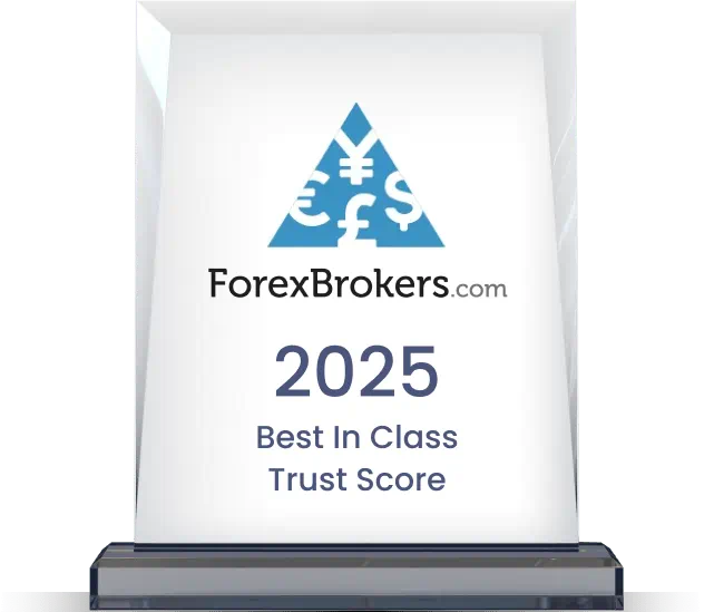 Forexbrokers Award 2025 Trust Score